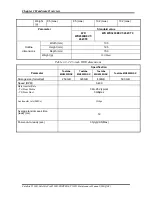 Preview for 25 page of Toshiba Satellite ProT130D Maintenance Manual