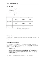 Preview for 31 page of Toshiba Satellite ProT130D Maintenance Manual