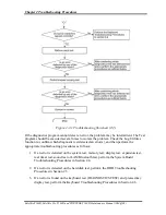 Preview for 42 page of Toshiba Satellite ProT130D Maintenance Manual