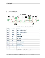 Preview for 232 page of Toshiba Satellite ProT130D Maintenance Manual