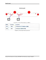 Preview for 233 page of Toshiba Satellite ProT130D Maintenance Manual