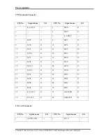 Preview for 246 page of Toshiba Satellite ProT130D Maintenance Manual