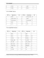 Preview for 247 page of Toshiba Satellite ProT130D Maintenance Manual