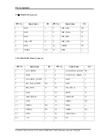 Preview for 248 page of Toshiba Satellite ProT130D Maintenance Manual