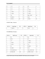 Preview for 249 page of Toshiba Satellite ProT130D Maintenance Manual