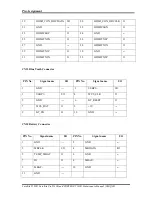 Preview for 250 page of Toshiba Satellite ProT130D Maintenance Manual