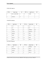 Preview for 251 page of Toshiba Satellite ProT130D Maintenance Manual