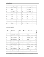 Preview for 253 page of Toshiba Satellite ProT130D Maintenance Manual