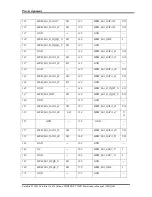 Preview for 256 page of Toshiba Satellite ProT130D Maintenance Manual