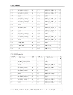 Preview for 257 page of Toshiba Satellite ProT130D Maintenance Manual