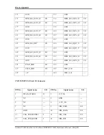 Preview for 261 page of Toshiba Satellite ProT130D Maintenance Manual