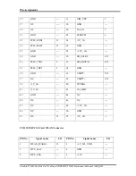 Preview for 262 page of Toshiba Satellite ProT130D Maintenance Manual