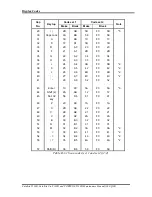 Preview for 265 page of Toshiba Satellite ProT130D Maintenance Manual