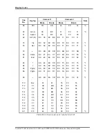 Preview for 266 page of Toshiba Satellite ProT130D Maintenance Manual