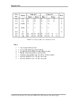 Preview for 267 page of Toshiba Satellite ProT130D Maintenance Manual