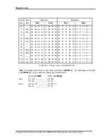 Preview for 268 page of Toshiba Satellite ProT130D Maintenance Manual