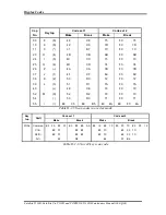 Preview for 270 page of Toshiba Satellite ProT130D Maintenance Manual