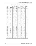 Preview for 368 page of Toshiba Satellite R10 Maintenance Manual