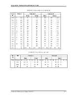 Preview for 373 page of Toshiba Satellite R10 Maintenance Manual