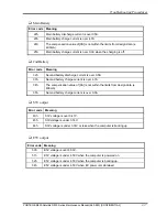 Preview for 58 page of Toshiba Satellite R830 Maintenance Manual