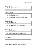 Preview for 60 page of Toshiba Satellite R830 Maintenance Manual