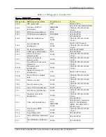 Preview for 68 page of Toshiba Satellite R830 Maintenance Manual