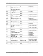 Preview for 69 page of Toshiba Satellite R830 Maintenance Manual