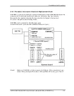 Preview for 74 page of Toshiba Satellite R830 Maintenance Manual