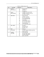 Preview for 130 page of Toshiba Satellite R830 Maintenance Manual