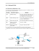 Preview for 210 page of Toshiba Satellite R830 Maintenance Manual