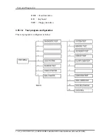 Preview for 257 page of Toshiba Satellite R830 Maintenance Manual