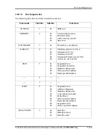 Preview for 258 page of Toshiba Satellite R830 Maintenance Manual