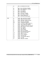 Preview for 266 page of Toshiba Satellite R830 Maintenance Manual