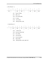 Preview for 278 page of Toshiba Satellite R830 Maintenance Manual