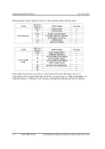 Preview for 296 page of Toshiba Satellite R830 Maintenance Manual