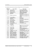 Preview for 297 page of Toshiba Satellite R830 Maintenance Manual