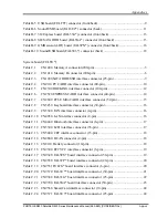 Preview for 421 page of Toshiba Satellite R830 Maintenance Manual