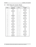 Preview for 455 page of Toshiba Satellite R830 Maintenance Manual