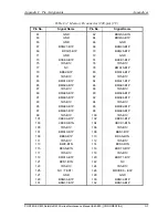 Preview for 456 page of Toshiba Satellite R830 Maintenance Manual