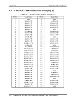 Preview for 459 page of Toshiba Satellite R830 Maintenance Manual