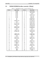 Preview for 461 page of Toshiba Satellite R830 Maintenance Manual