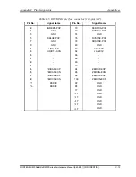 Preview for 462 page of Toshiba Satellite R830 Maintenance Manual