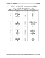 Preview for 464 page of Toshiba Satellite R830 Maintenance Manual