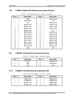 Preview for 465 page of Toshiba Satellite R830 Maintenance Manual