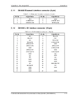 Preview for 466 page of Toshiba Satellite R830 Maintenance Manual