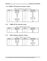 Preview for 467 page of Toshiba Satellite R830 Maintenance Manual