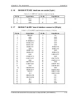 Preview for 468 page of Toshiba Satellite R830 Maintenance Manual