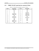 Preview for 471 page of Toshiba Satellite R830 Maintenance Manual