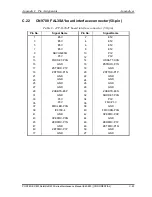 Preview for 472 page of Toshiba Satellite R830 Maintenance Manual