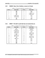 Preview for 473 page of Toshiba Satellite R830 Maintenance Manual